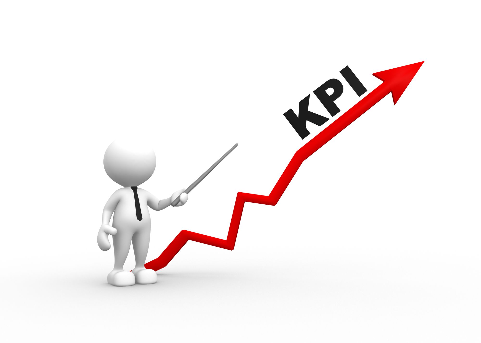 Annual MP Performance Review